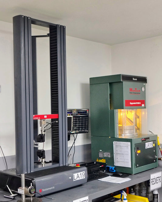 Competitive advantages of in-house Testing Facilities in the Rubber Molding Industry